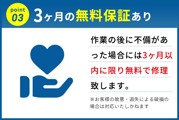 point03：3ヶ月の無料保証あり