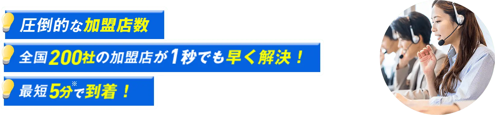 圧倒的な加盟店数 全国200社の加盟店が1秒でも早く解決！ 最短5分で到着！