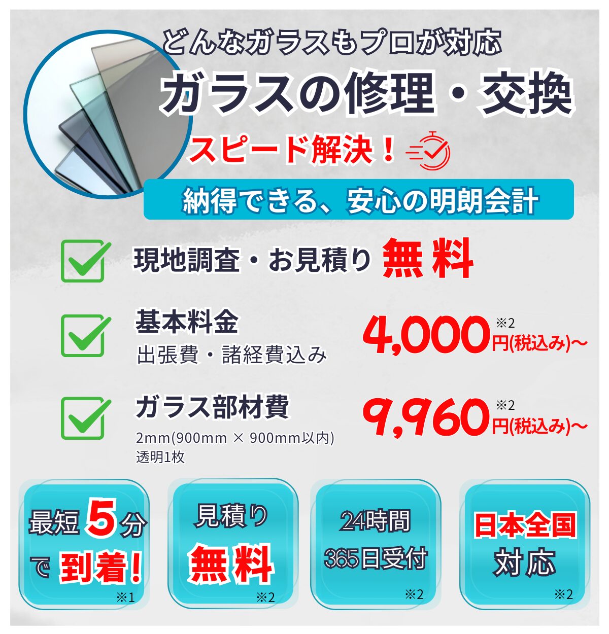 ガラスが割れたっ！焦らず「5つの手順」に沿って丁寧に対処すればOK